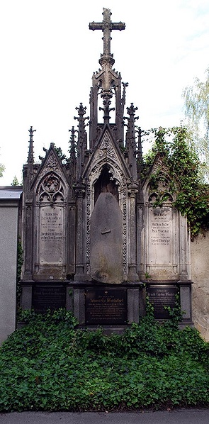 Datei:Grab Johann Evangelist Wimhölzel Barbarafriedhof.jpg
