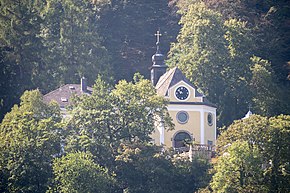 Die Kalvarienbergkirche – Ansicht vom anderen Donauufer